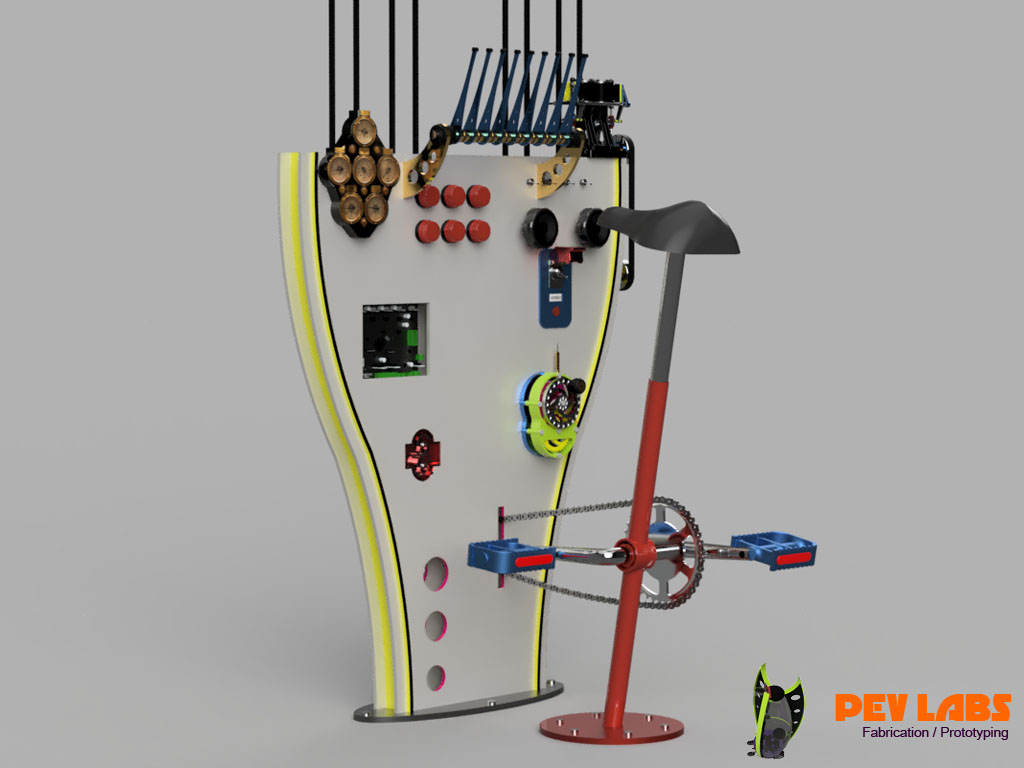 Mechatronic Industrial Design in Virginia Mechatronic Industrial Design in Virginia