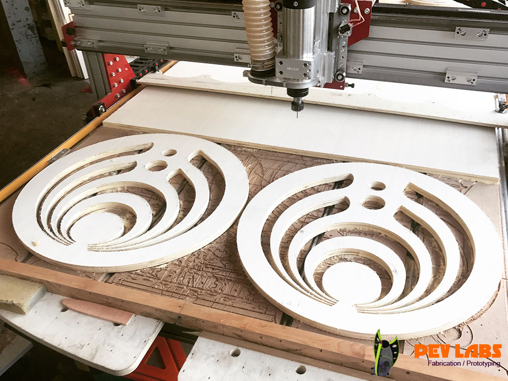 Making Signs for Bands Making Signs for Bands